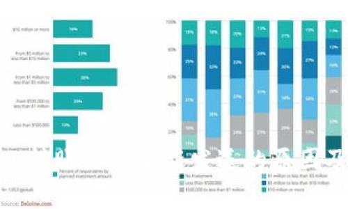 : Imtoken转账经常重新发送的原因及解决方案