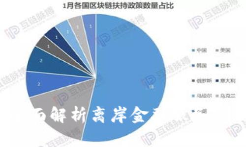 Token.im：全面解析离岸金融服务的优势与挑战