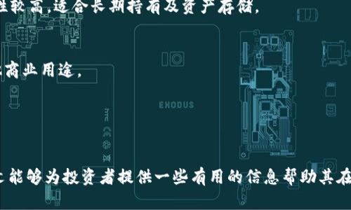   狗狗币今日最新价格行情及未来走势分析 / 

 guanjianci 狗狗币, 最新价格, 行情分析, 加密货币 /guanjianci 

引言
狗狗币（Dogecoin）自2013年上线以来，凭借其幽默的起源和强大的社区支持，逐渐在加密货币市场中占据了一席之地。近年来，尤其是在2021年的牛市中，狗狗币的涨幅引起了投资者的广泛关注。本文将详细分析狗狗币的最新价格行情、市场趋势、技术分析以及未来走势。深入探讨的同时，我们还将回答关于狗狗币的五个常见问题，帮助投资者更好地了解这一数字资产。

狗狗币今日价格行情
截至最新数据，狗狗币的价格波动受到多种因素的影响，包括市场情绪、宏观经济情况及其他加密货币的走势。根据最近的数据，狗狗币的价格在0.07美元至0.10美元之间波动。这样的波动范围一方面反映了投资者的犹豫，另一方面也表现了市场的活跃度。
值得注意的是，狗狗币的市值在加密货币市场中仍然排在前列，这为其价格提供了一定的支撑。当前，狗狗币被广泛应用于小额支付和在线小费，这使得其有了实际的使用场景。同时，狗狗币社区的活跃也在一定程度上推动了其价格的攀升。

狗狗币价格变动的因素分析
狗狗币价格的变动受多种因素影响，以下是其中的几个主要因素：
ul
    listrong市场情绪：/strong加密货币市场通常受到投资者情绪的影响。当整体市场看涨时，狗狗币价格往往会上涨；反之亦然。/li
    listrong社交媒体影响：/strong社交媒体上关于狗狗币的讨论和KOL宣传对于其价格具有显著影响。尤其是Twitter和Reddit等平台的热议，常常能够引发大幅波动。/li
    listrong宏观经济因素：/strong通货膨胀、利率变化等宏观经济指标也会对加密货币产生影响。这种影响往往表现为对风险资产的投机情绪变化。/li
    listrong技术更新：/strong狗狗币的开发团队不时会推出新特性或技术更新，提升狗狗币的实用性或安全性，进而影响投资者对其的信心。/li
/ul

狗狗币的未来趋势分析
对于狗狗币的未来走势，市场分析师们普遍持谨慎乐观态度。尽管选举周期、法规变化等不确定性因素会带来风险，但狗狗币背后的社区支持和增长在一定程度上为其提供了稳定性。
技术面上，狗狗币也面临着一定的挑战。由于其算法和设计相对简单，狗狗币在网络拥堵和安全性方面的问题仍然需要进一步解决。若能在这一领域进行有效改进，将可能使得狗狗币获得更多的应用场景。

常见问题一：狗狗币适合长期投资吗？
对于是否适合长期投资狗狗币，主要取决于投资者的投资策略和风险承受能力。狗狗币在历史上表现出较高的波动性，这意味着短期投资者可能会获得较高的回报，但风险同样巨大。
长期持有狗狗币的投资者通常相信其社区的活跃和即将到来的技术更新会为狗狗币带来价值增长。与其他主流加密货币相比，狗狗币的价格波动幅度更大，但其相对较低的入场价使得长期投资的潜在回报显得诱人。然需要注意的是，投资于加密货币必须具备良好的心理素质和风险意识。

常见问题二：狗狗币为什么会受到市场的高度关注？
狗狗币受到市场关注的原因多种多样，最重要的无疑是它的起源和文化。狗狗币起初是作为一种笑话而创建，但凭借其幽默感和积极向上的社区文化，狗狗币逐渐获得了广泛的接受与认可。
此外，狗狗币拥有强大的社区支持，这对于提升其市场市值和关注度有着重要影响。社区成员们通过捐款、赞助等形式为多个项目提供资金支持，从而提高了狗狗币的实用性和价值。
最后，许多知名人士（如特斯拉CEO埃隆·马斯克）对狗狗币的公开讨论，也使得其市场热度不断提升，吸引更多投资者参与。

常见问题三：怎样购买狗狗币？
购买狗狗币的方式有很多，以下是一些简单步骤供参考：
ul
    listrong选择交易平台：/strong选择一家信誉良好的加密货币交易所，比如Coinbase、Binance或Huobi等。/li
    listrong注册帐号：/strong在选定的交易所注册一个账户，通常需要提供电子邮件地址和某些个人信息以进行身份验证。/li
    listrong充值： /strong通过银行转账、信用卡或其他方式向账户充值，部分平台也支持其他加密货币的充值。/li
    listrong下单购买：/strong在充值完成后，通过交易所界面选择狗狗币，并下单购买。/li
    listrong安全存储：/strong交易完成后，将狗狗币转移至个人钱包或选择在交易所存储。在安全方面需要遵循最佳实践。/li
/ul

常见问题四：狗狗币的安全性如何？
狗狗币的安全性与其他加密货币类似，基于区块链技术，使得其交易透明且不可篡改。然而，投资者也需警惕可能出现的安全问题。
首先，选择正规的交易所进行交易，并开启双重验证等安全措施，以减少账号被盗及资金损失的风险。其次，用户需要定期更新密码，使用复杂的密码组合。
此外，存储狗狗币的选择也影响其安全性。热钱包和冷钱包各有优劣：热钱包便于交易，适合日常使用，但潜在被黑客攻击的风险较高；冷钱包虽然使用不便，但安全性较高，适合长期持有及资产存储。

常见问题五：狗狗币的未来应如何规划？
狗狗币的未来发展可以从多个方面进行规划。首先，社区的持续活跃和对技术更新的支持至关重要。未来，狗狗币应该探索更多的应用场景，如小额支付、打赏及其他商业用途。
其次，狗狗币必须适应加密市场快速变化的环境，通过不断迭代技术提高竞争力。这可能需要引入新的开发团队或合作伙伴，以提升其市场吸引力。
最后，市场教育也是一个重要方面。通过提高全面的市场意识，吸引更多的新投资者，加密货币的普遍接受度和应用程度将进一步推动狗狗币的长期增长。

结论
狗狗币作为一种有趣且受到广泛欢迎的加密货币，其价格行情受多种因素的影响。无论是短期交易还是长期投资，理解市场动态和保持冷静是成功的关键。希望本文能够为投资者提供一些有用的信息帮助其在数字货币市场中做出明智的决策。