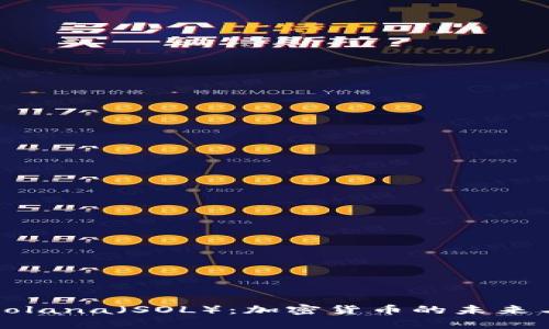 深度解析Solana（SOL）：加密货币的未来与投资价值