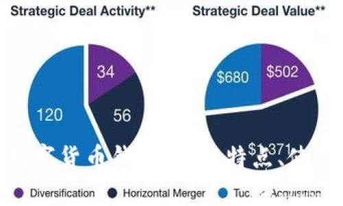 全面解析Tokenim数字货币钱包：功能特点、使用指南与安全性分析