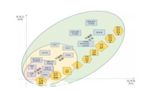 
冷钱包的货币通道哪个好用？全面分析与推荐