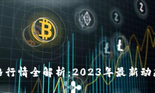 数字货币价格行情全解析：2023年最新动态与趋势分析