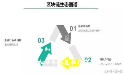 2023年虚拟币冷钱包排行及使用指南